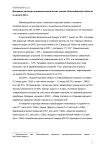 Динамика развития внешнеэкономических связей Новосибирской области в начале ХХI в