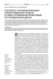 К вопросу о криминализации злоупотреблений правом в сфере отправления правосудия по гражданским делам