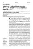 Динамика империй в конечных фазах этнополитогенеза в эпоху античности