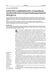 Структура современного социально-политического коммуникационного процесса