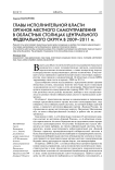 Главы исполнительной власти органов местного самоуправления в областных столицах Центрального федерального округа в 2009–2011 гг