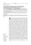 Способы влияния деструктивных религиозных организаций на молодежь в современной России