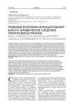 Правовые коллизии муниципальной власти: юридическое следствие политических практик