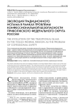 Эволюция традиционного ислама в рамках проблемы конфессиональной безопасности Приволжского федерального округа России
