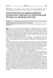 Геополитическая модель влияния исламского фактора на политический процесс на Ближнем Востоке