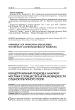Концептуальный подход к анализу местных сообществ как разновидности социокультурного поля