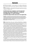 Теоретическая модель соотношения концептов-представлений "сильное государство" и "soft power" в ракурсе властной миссии государства