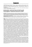 Динамика ценностных ориентаций молодежи: межэтнический аспект