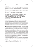 Сопротивление старообрядцев Стародубья и Ветки насильственному изменению органами советской власти традиционного культурно-бытового уклада населения (1920-1930 гг.)