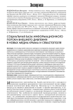 Социальная база информационного потока внешнего давления в новых медиа Крыма и Севастополя