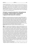 Процесс национального примирения в Алжире: нормативно-правовой и демографический аспекты