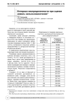 Интервал неопределенности при оценке земель сельхозназначения