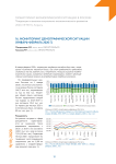 Мониторинг демографической ситуации (январь-февраль 2020 г.)