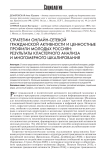 Стратегии онлайн-сетевой гражданской активности и ценностные профили молодых россиян: результаты кластерного анализа и многомерного шкалирования