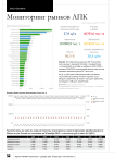 Мониторинг рынков АПК