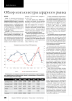 Обзор конъюнктуры аграрного рынка