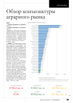 Обзор конъюнктуры аграрного рынка