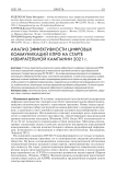 Анализ эффективности цифровых коммуникаций КПРФ на старте избирательной кампании 2021 г