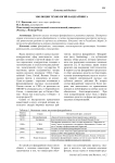 Эволюция технологий фандрайзинга