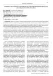 Развитие текстильного производства и лёгкой промышленности в Азербайджанской Республике