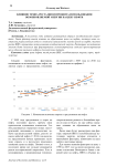 Влияние темпа роста ВВП и процента использования возобновляемой энергии на цену нефти