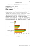 Оценка финансово-инвестиционного потенциала территории РСО-А