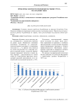 Проблемы занятости молодежи на рынке труда Республики Тыва