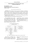 Информационное взаимодействие в сфере валютного контроля