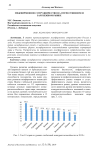 Межфирменное сотрудничество на отечественном и зарубежном рынке