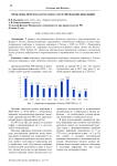 Проблемы перехода в России к таргетированию инфляции