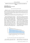Prospects of innovative model of economic development of Russia