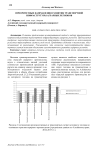 Приоритетные направления развития транспортной инфраструктуры аграрных регионов