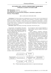 Методические аспекты оценки инвестиционной привлекательности облигаций