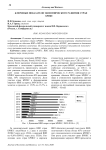 Ключевые показатели экономического развития стран БРИКС