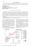 Analysis of economic industries on the example of industrial indices