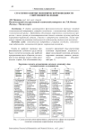 Стратегии развития экономической мобильности современной молодежи