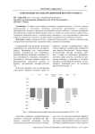Современные методы продвижения интернет-бизнеса