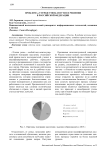 Проблема "утечки умов" и пути ее решения в Российской Федерации
