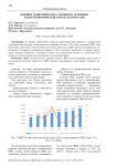 Влияние экономических санкций на основные макроэкономические показатели России