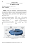 Совершенствование налоговой политики Российской Федерации