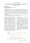 Розничная торговля и ее роль в социально-экономическом развитии страны