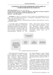 Основные направления повышения эффективности антиинфляционной политики в РФ