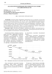 Анализ и прогнозирование численности населения Сахалинской области