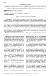 Административные барьеры и оценка состояния конкурентной среды субъектами предпринимательской деятельности