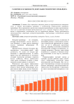 Развитие и особенности деятельности интернет-провайдера