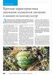 Краткая характеристика значения элементов питания в жизни сельхозкультур