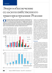 Энергообеспечение сельскохозяйственного тракторостроения России