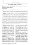 Самообеспечение продукцией сельского хозяйства в условиях пандемии и санкций стран запада