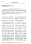 Философия религии: к вопросу о религиозном символе