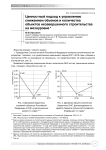 Ценностный подход к управлению снижением объемов и количества объектов незавершенного строительства на мезоуровне